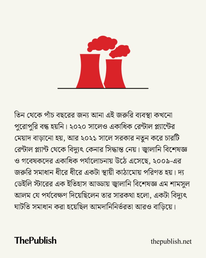 বিদ্যুৎকেন্দ্র আছে, তবে বিদ্যুৎ নাই কেন? The Publish